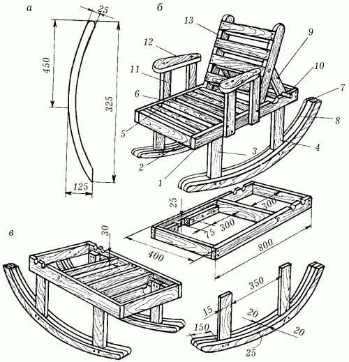 Размеры кресло качалка из дерева чертежи и фото и размеры