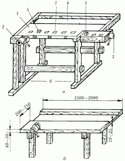 Работа с древесиной. Рабочее место